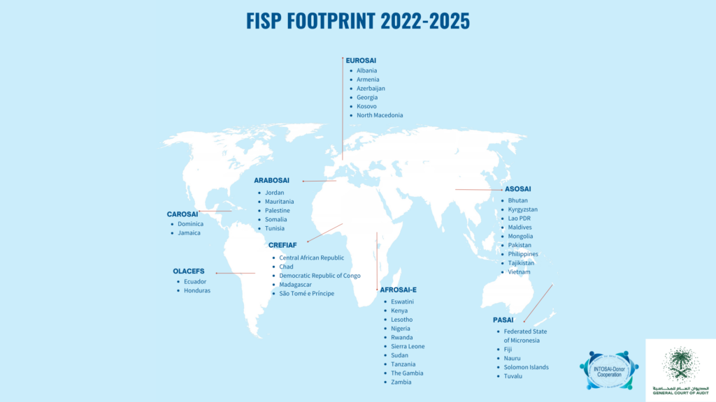 Carte du monde Bénéficiaires saoudiens du FISP